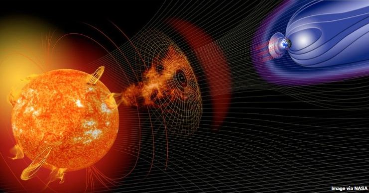 How A Solar Storm Could Absolutely Destroy The Internet
